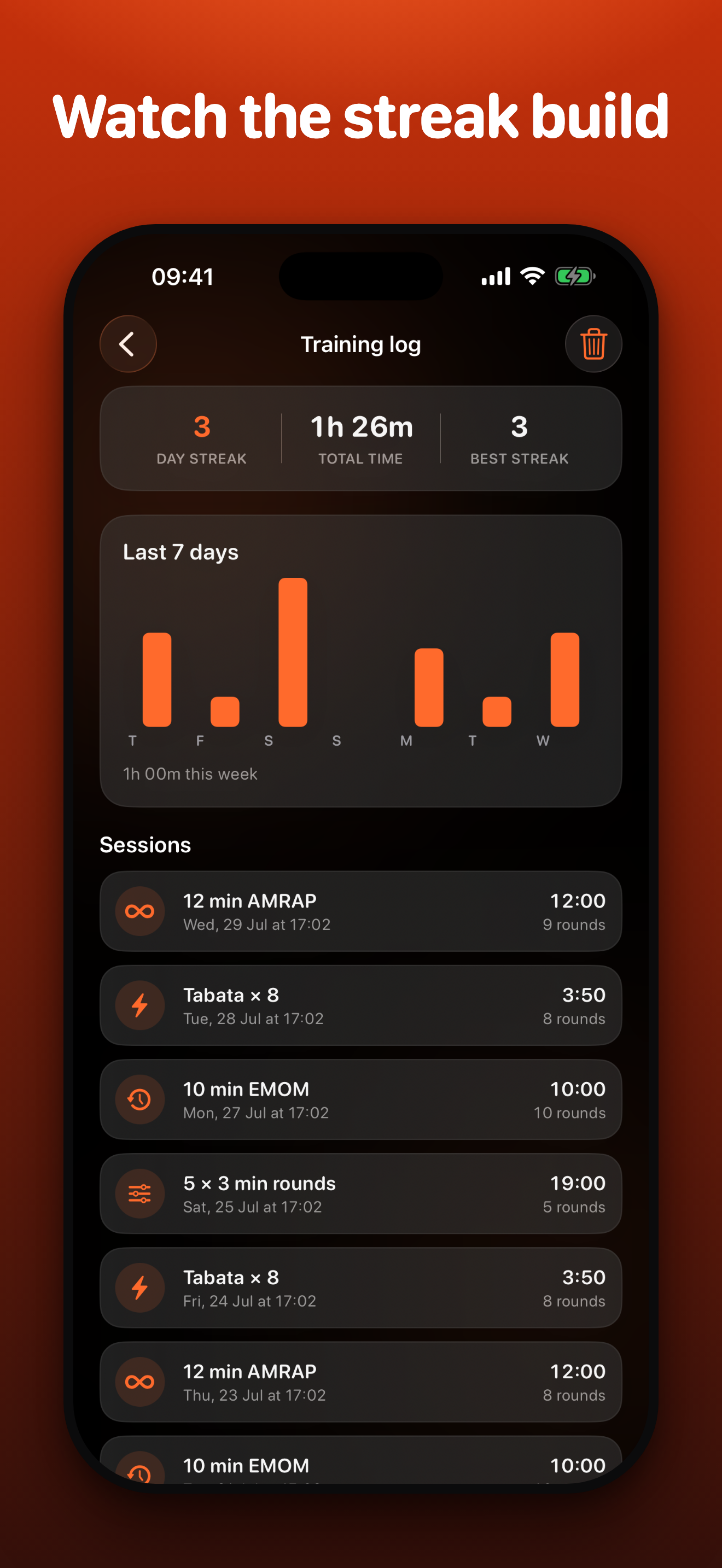 GiantGym training history with streak and weekly bars
